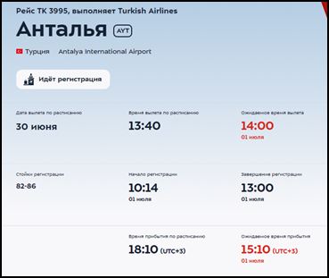 Задержки рейсов Turkish Airlines в Анталью достигают 26 часов